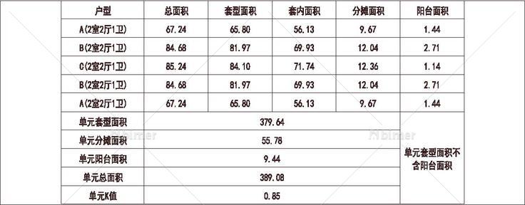  北京 远洋 远洋一方 1梯5户 18层 户型 