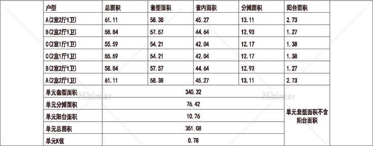  北方 1梯6户 18层 户型 