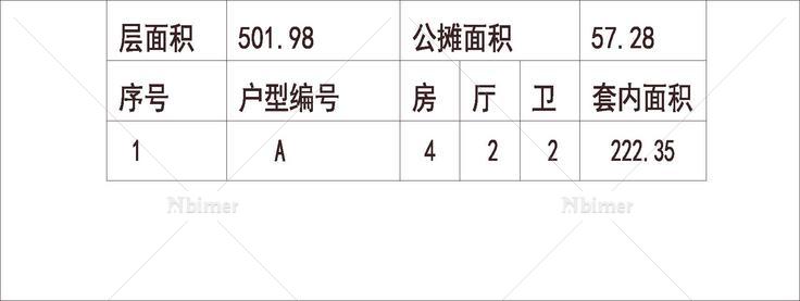 沈阳 新世界花园 1梯4户 33层 户型