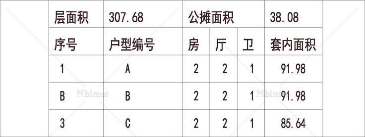 江苏昆山 云山诗意 1梯3户 11层 户型