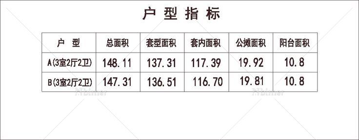 北方 1梯2户 18层 户型