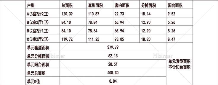  河北 河北冠捷观邸 1梯4户 18层 户型