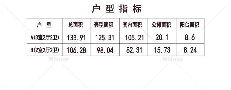  北方 1梯2户 11层 户型