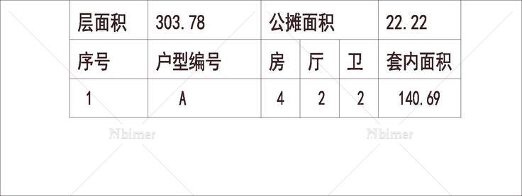 沈阳 郡原美村 1梯2户 11层 户型