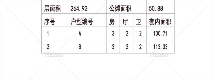  浙江余姚 众安时代广场 1梯2户 33层 户型