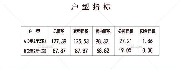  北方 1梯4户 33层 户型