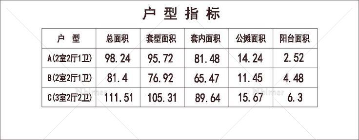 北方 1梯3户 11层 户型