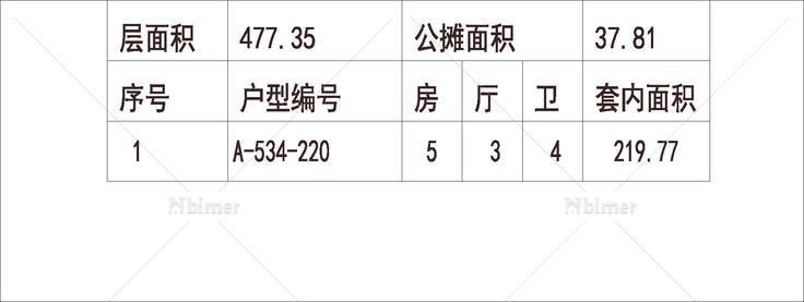 上海 星河湾 1梯2户 18层 户型