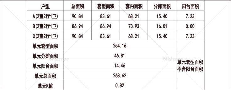 天津 天津荷塘悦色 1梯3户 11层 户型