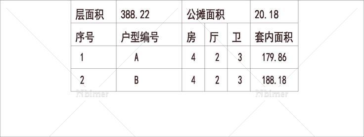 南方 1梯2户 11层 户型 工人房