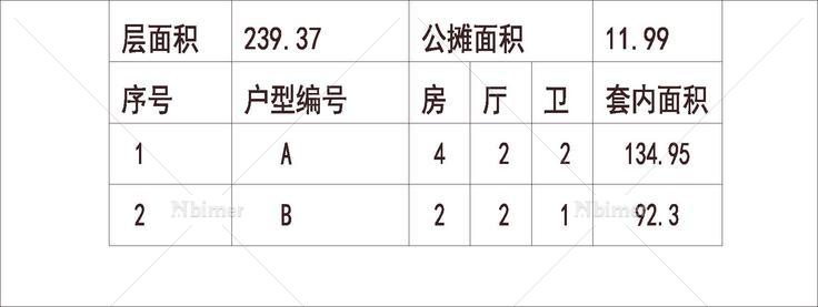 南方 1梯2户 6层 户型