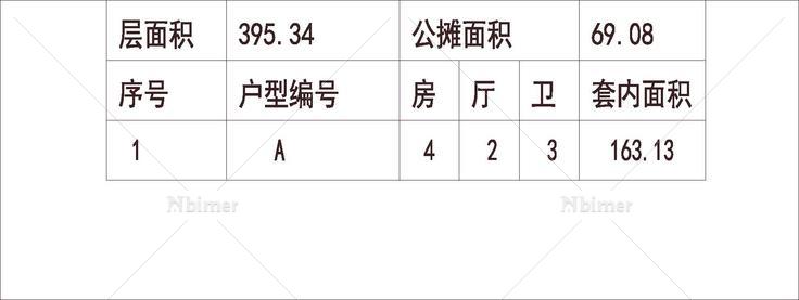 深圳 观澜湖 1梯2户 33层 户型