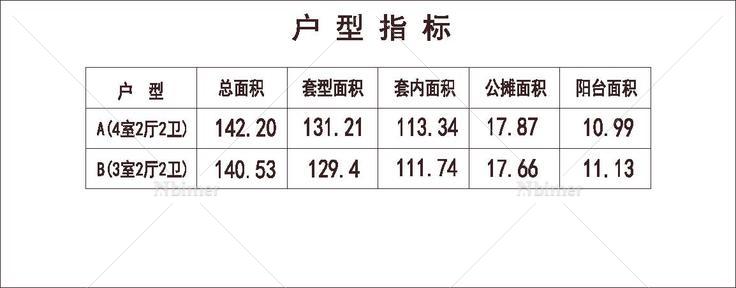  南方 1梯4户 18层 户型 方形塔