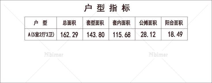 南方 1梯2户 33层 户型