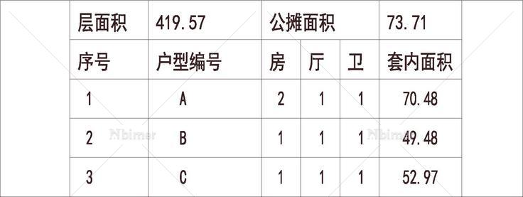 北方 1梯6户 33层 户型