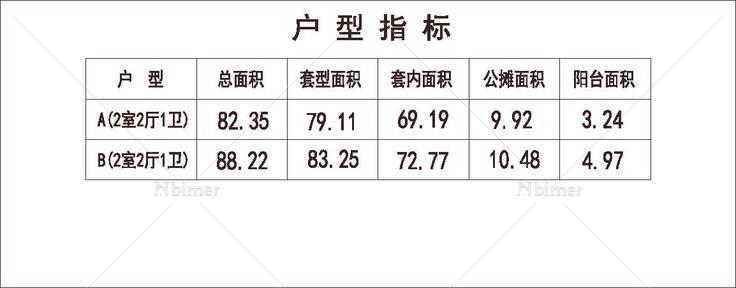  北方 1梯4户 11层 户型