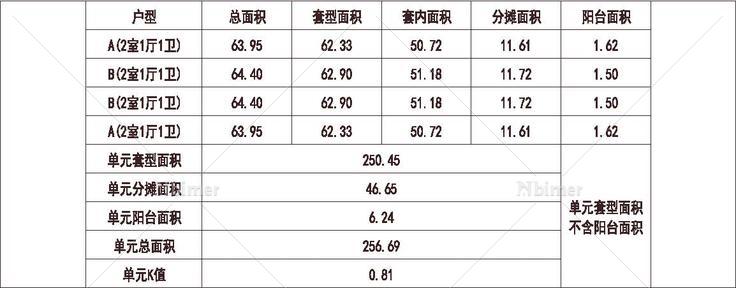  北方 1梯4户 11层 户型 