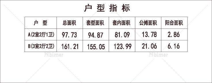 北方 1梯2户 11层 户型