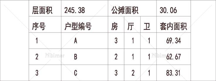 南方 1梯3户 11层 户型