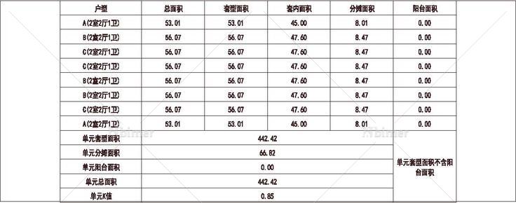  北方 1梯8户 18层 户型 