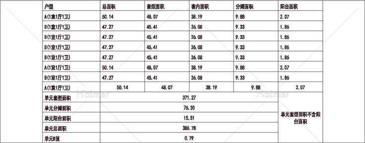  北方 1梯8户 18层 户型 