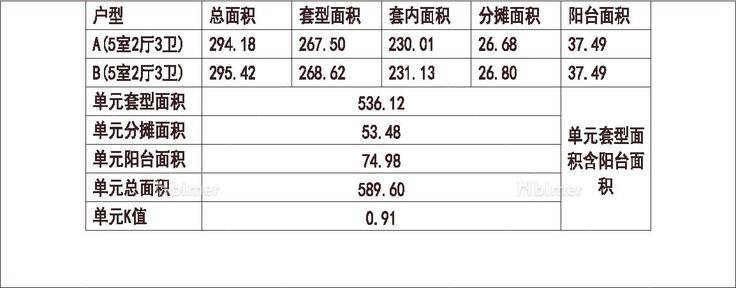 浙江 余姚中江浅水湾 1梯2户 18层 户型 入户花园