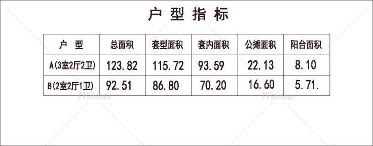 南方 1梯4户 33层 户型 三角塔