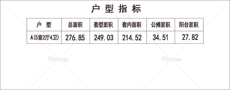 北方 1梯2户 33层 户型