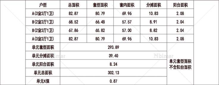 北方 1梯4户 11层 户型 方形塔 