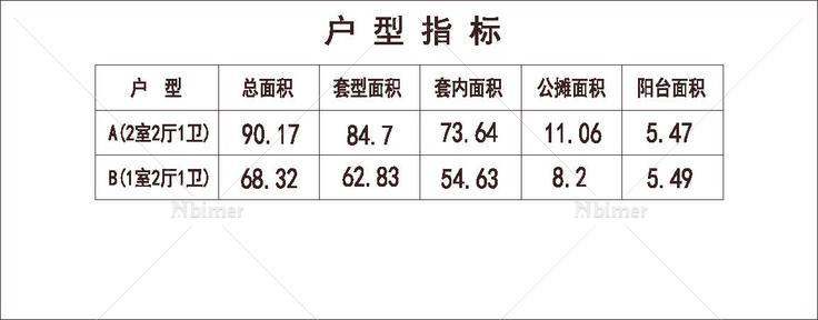  北方 1梯3户 12层 户型