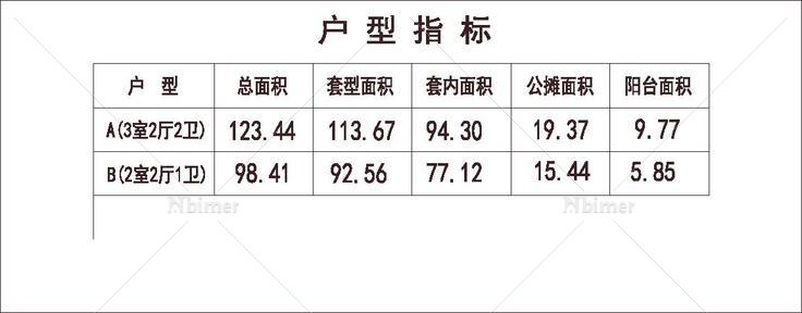  北方 1梯4户 18层 户型