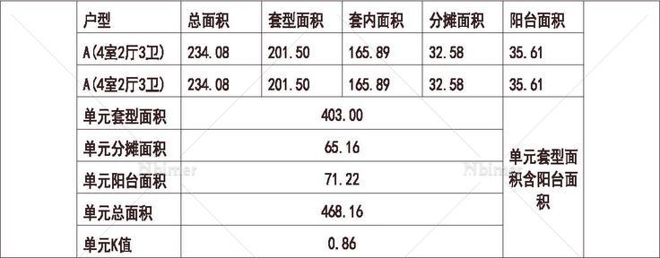  浙江 余姚中江浅水湾 1梯2户 33层 户型 入户花