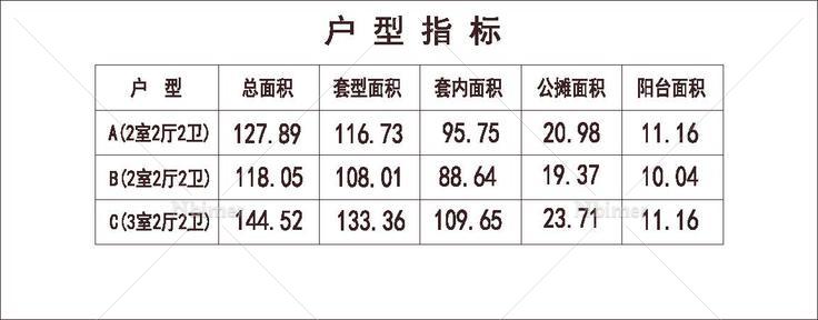 北方 1梯3户 18层 户型