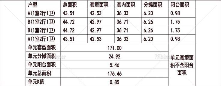  北方 1梯4户 6层 户型 廉租房