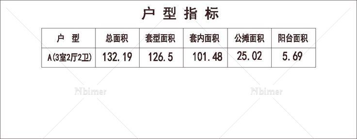 北方 1梯2户 18层