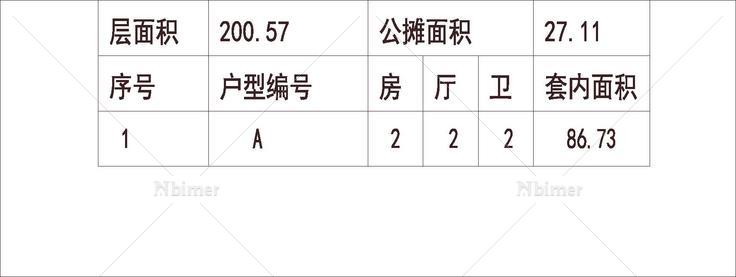 南方 1梯2户 18层 户型