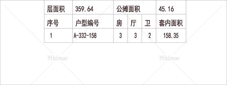 宁波 雅戈尔苏园 1梯2户 18层 户型