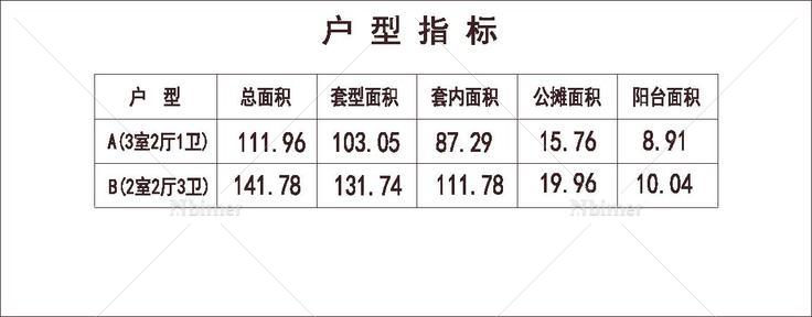  南方 1梯4户 18层 户型 风车塔