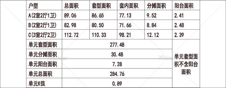 北京 卡布其诺 1梯3户 11层 户型