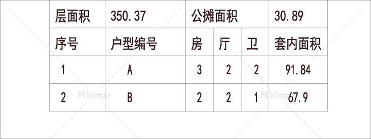 南方 1梯4户 18层 户型