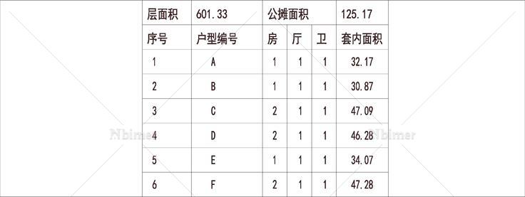 北京 公租房中心 1梯14户 33层 户型