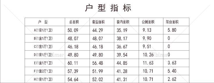  北方 1梯16户 33层 户型 