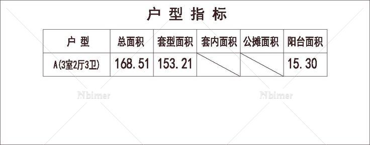 长沙 奥园 长沙奥林匹克花园 联排 