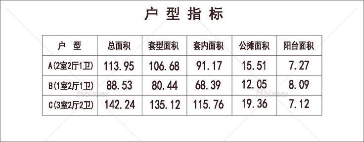 北方 1梯3户 18层 户型