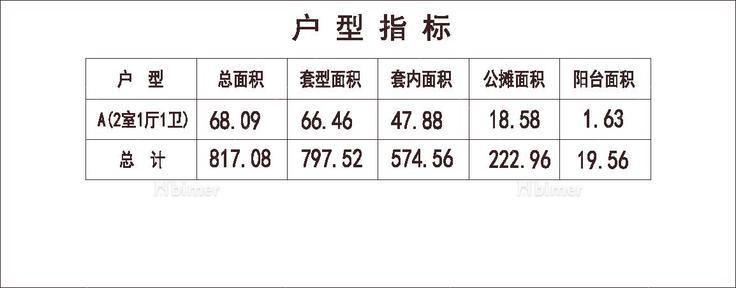 北方 1梯12户 11层 户型 