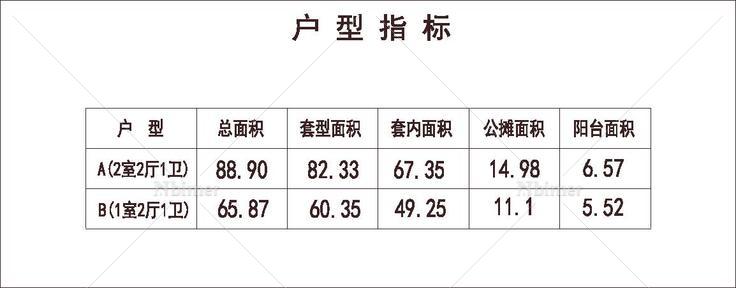 北方 1梯4户 18层 户型