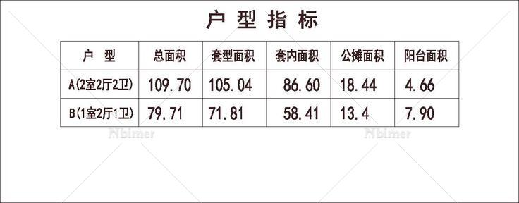 北方 1梯3户 18层