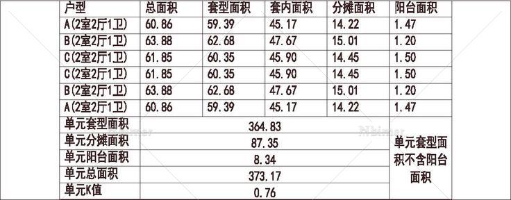  北方 1梯6户 33层 户型 方形塔 经适房