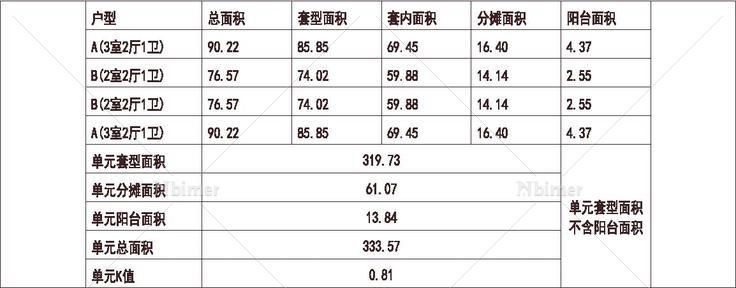 北方 1梯4户 11层 户型