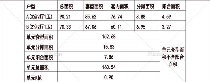 1806 北方 1梯2户 6层 户型 